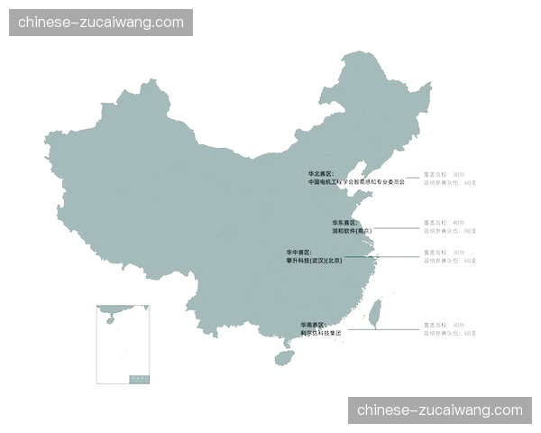 自动化资源池 正在实时调配各赛区带宽分配比例